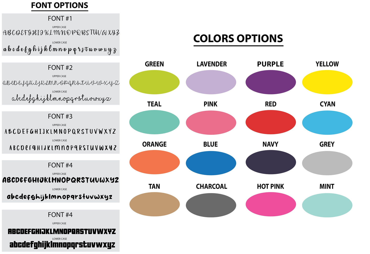 Different options for color and fonts are being seen