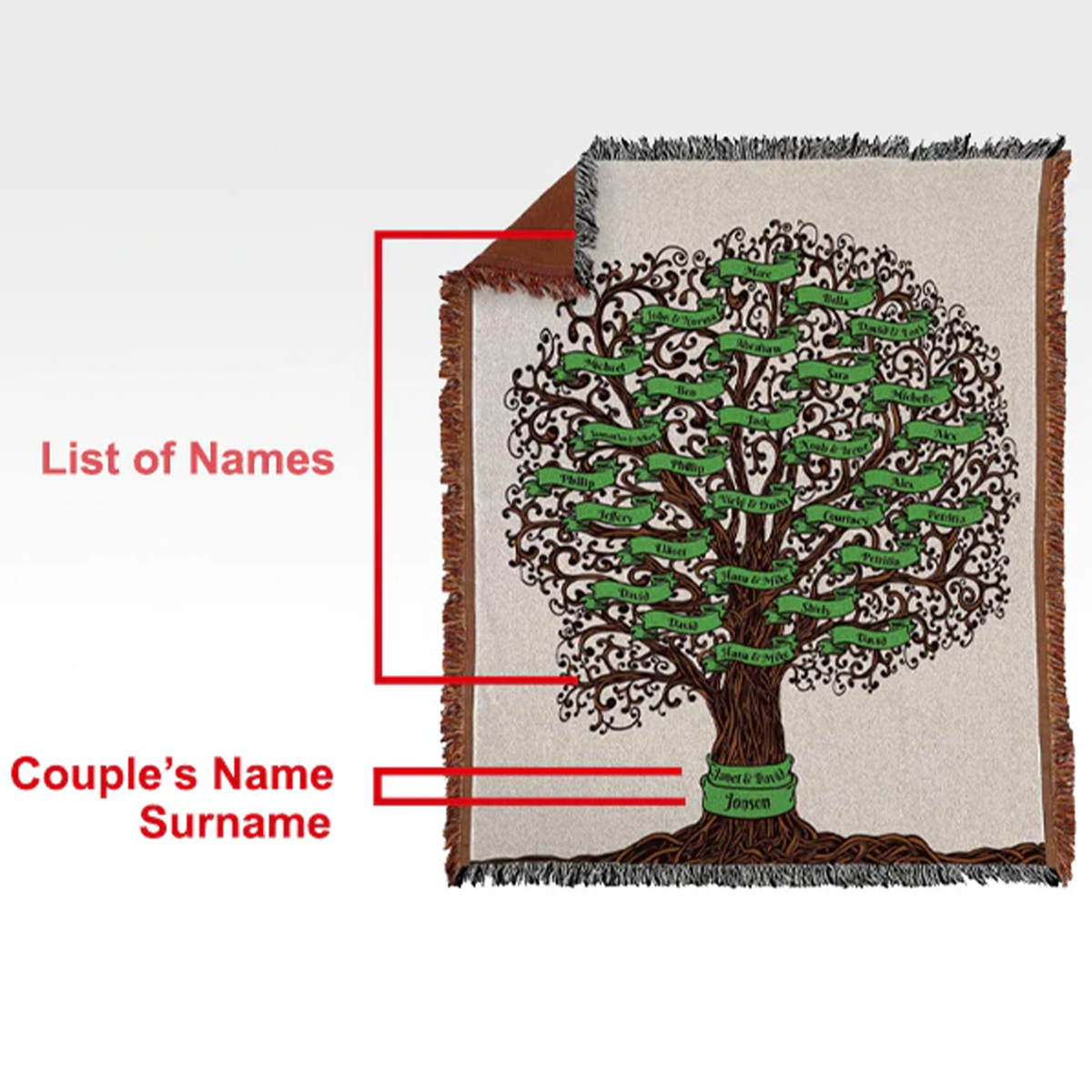 Family tree personalized throw blanket showing full 50 by 60 inch fleece size
