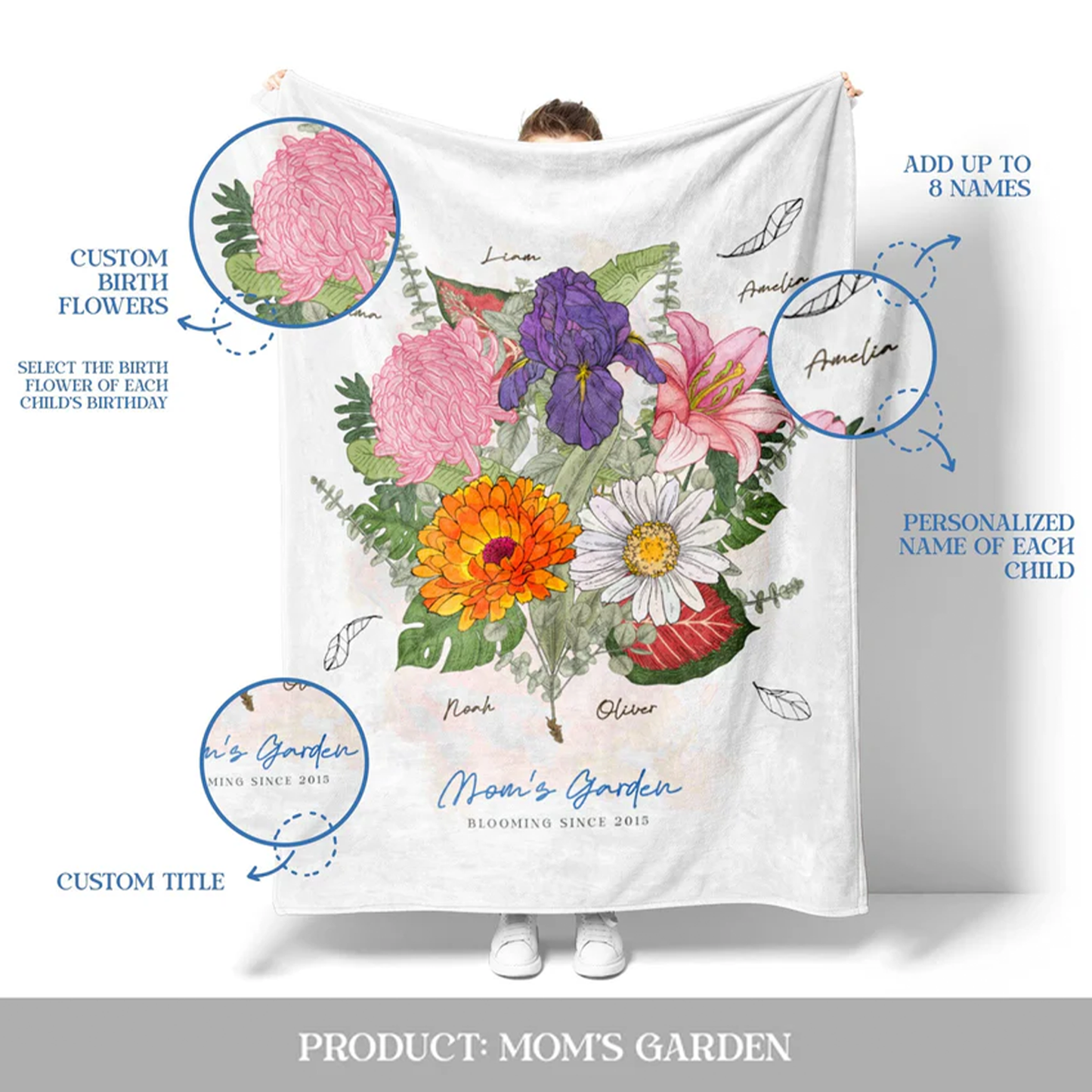 Family wrapped in personalized birth flower throw blanket as Mothers Day keepsake
