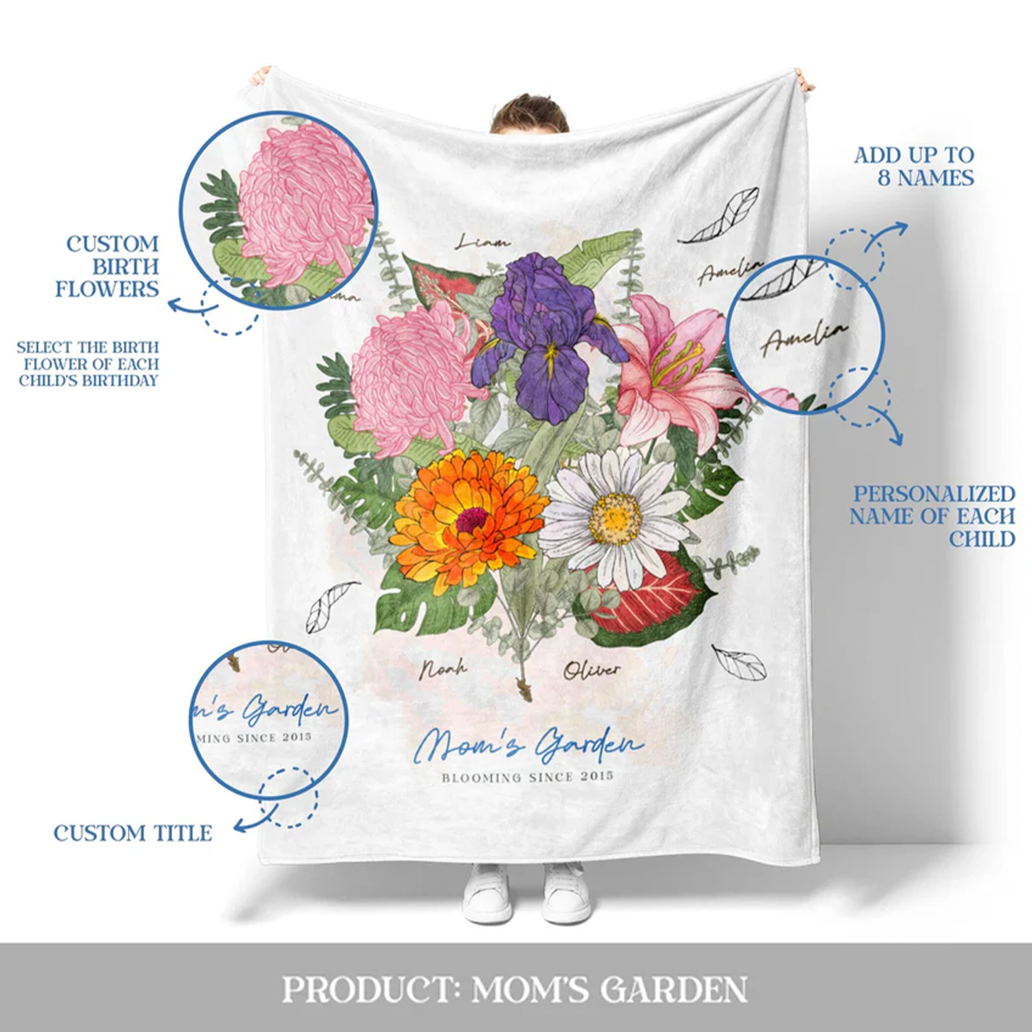 Family wrapped in personalized birth flower throw blanket as Mothers Day keepsake
