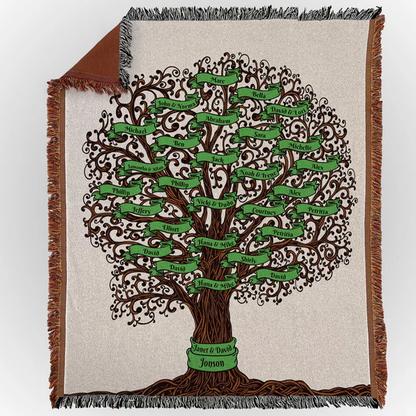 Close-up of personalized family member names on custom family tree fleece blanket
