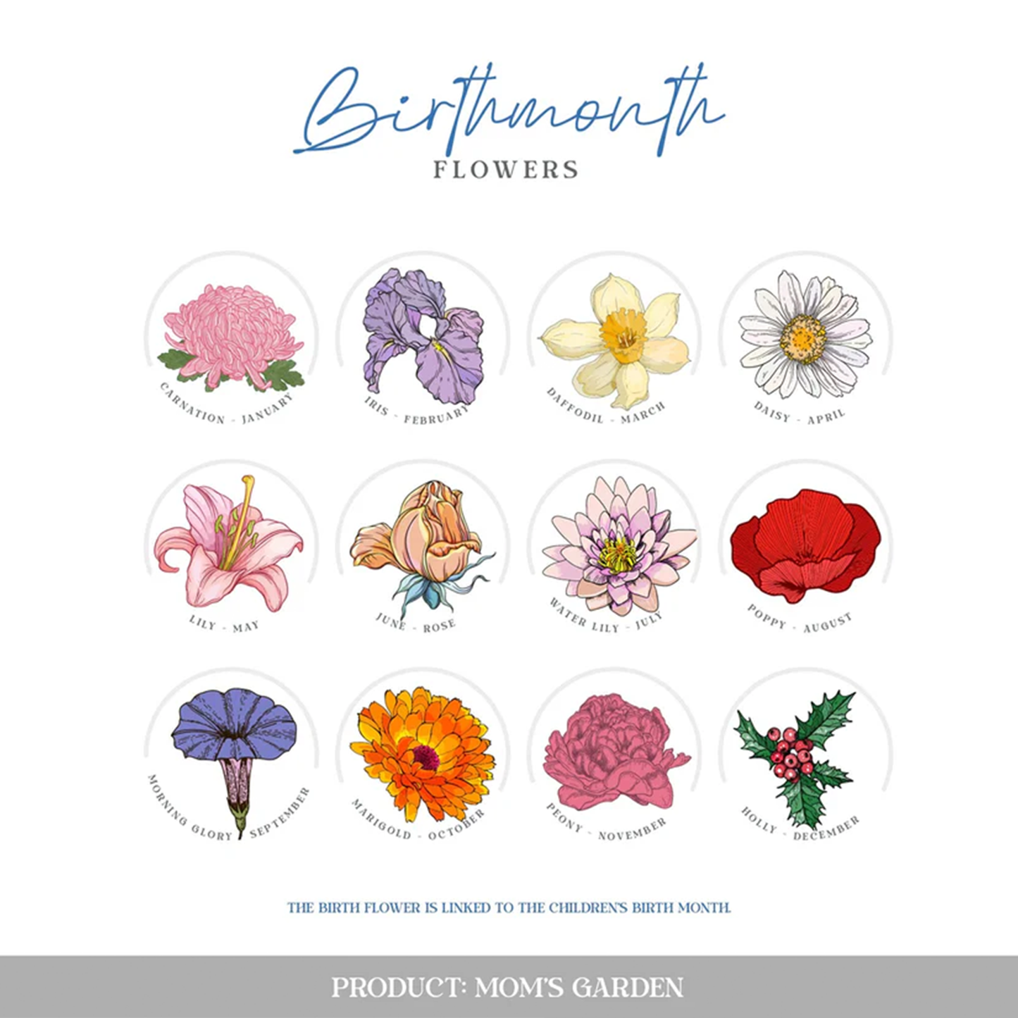 Personalized family birth flower blanket as meaningful Mothers Day keepsake gift

