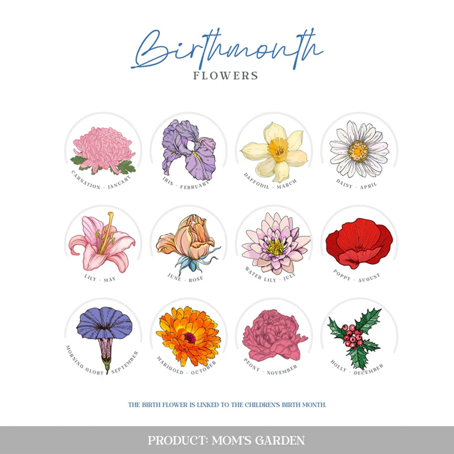 Personalized family birth flower blanket as meaningful Mothers Day keepsake gift
