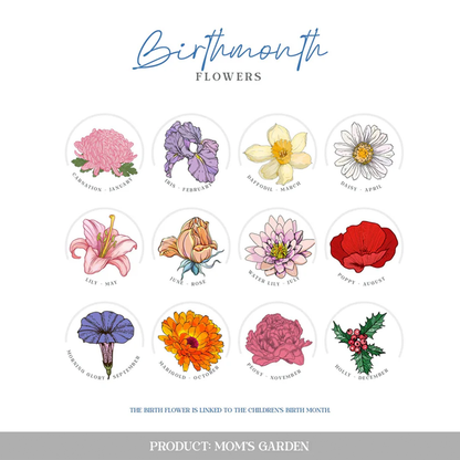 Personalized family birth flower blanket as meaningful Mothers Day keepsake gift

