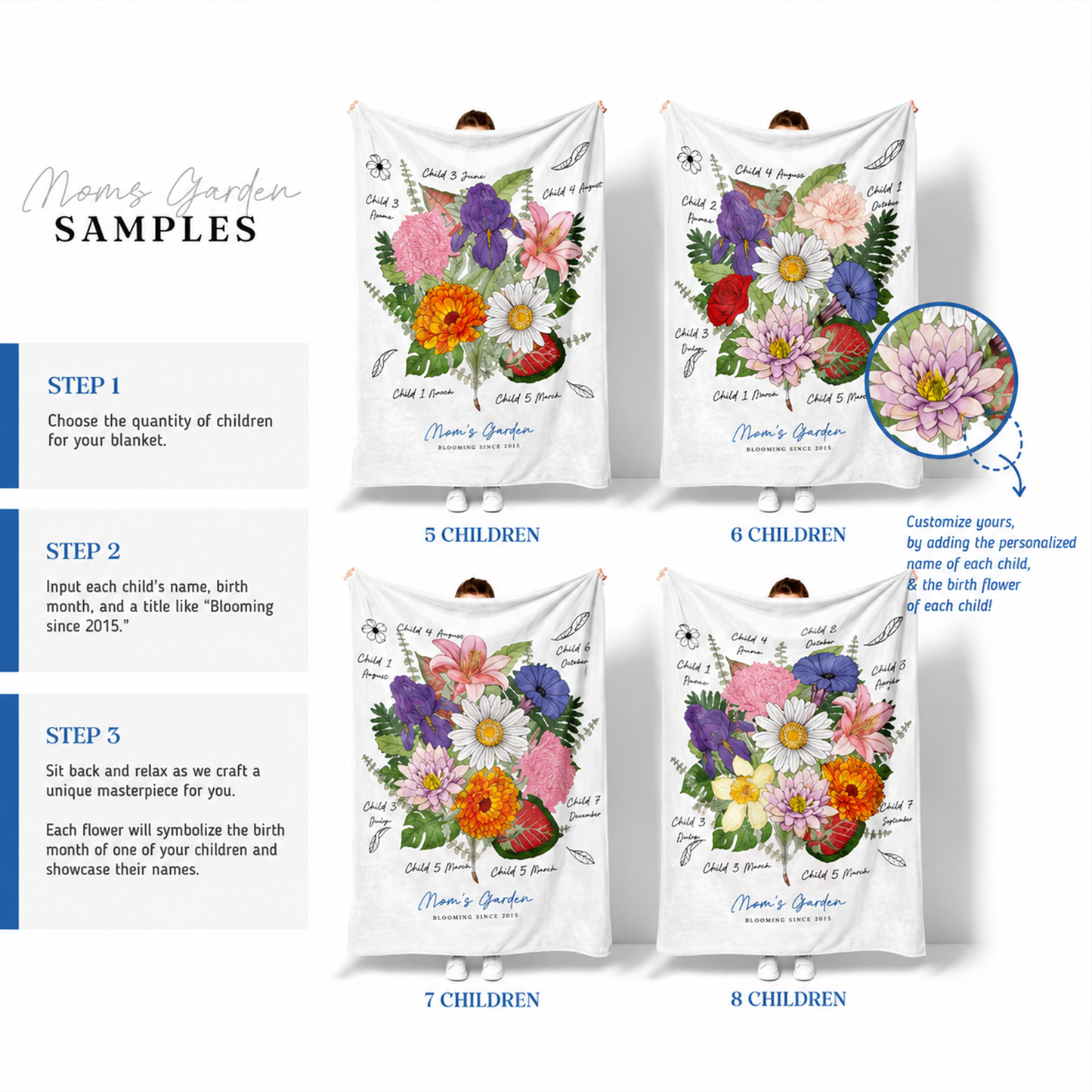 Family birth flower personalized blanket as heartfelt birthday and holiday gift
