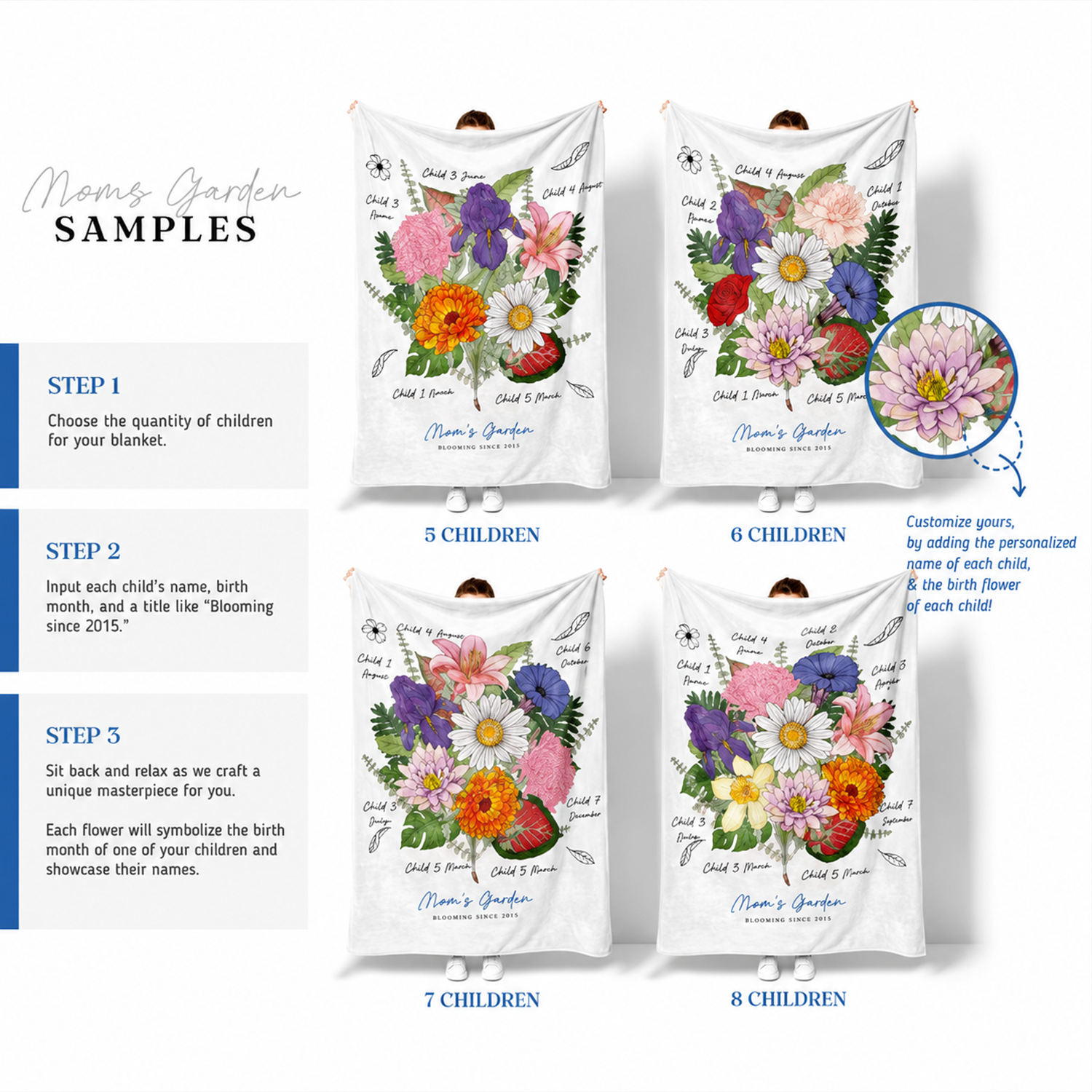 Family birth flower personalized blanket as heartfelt birthday and holiday gift
