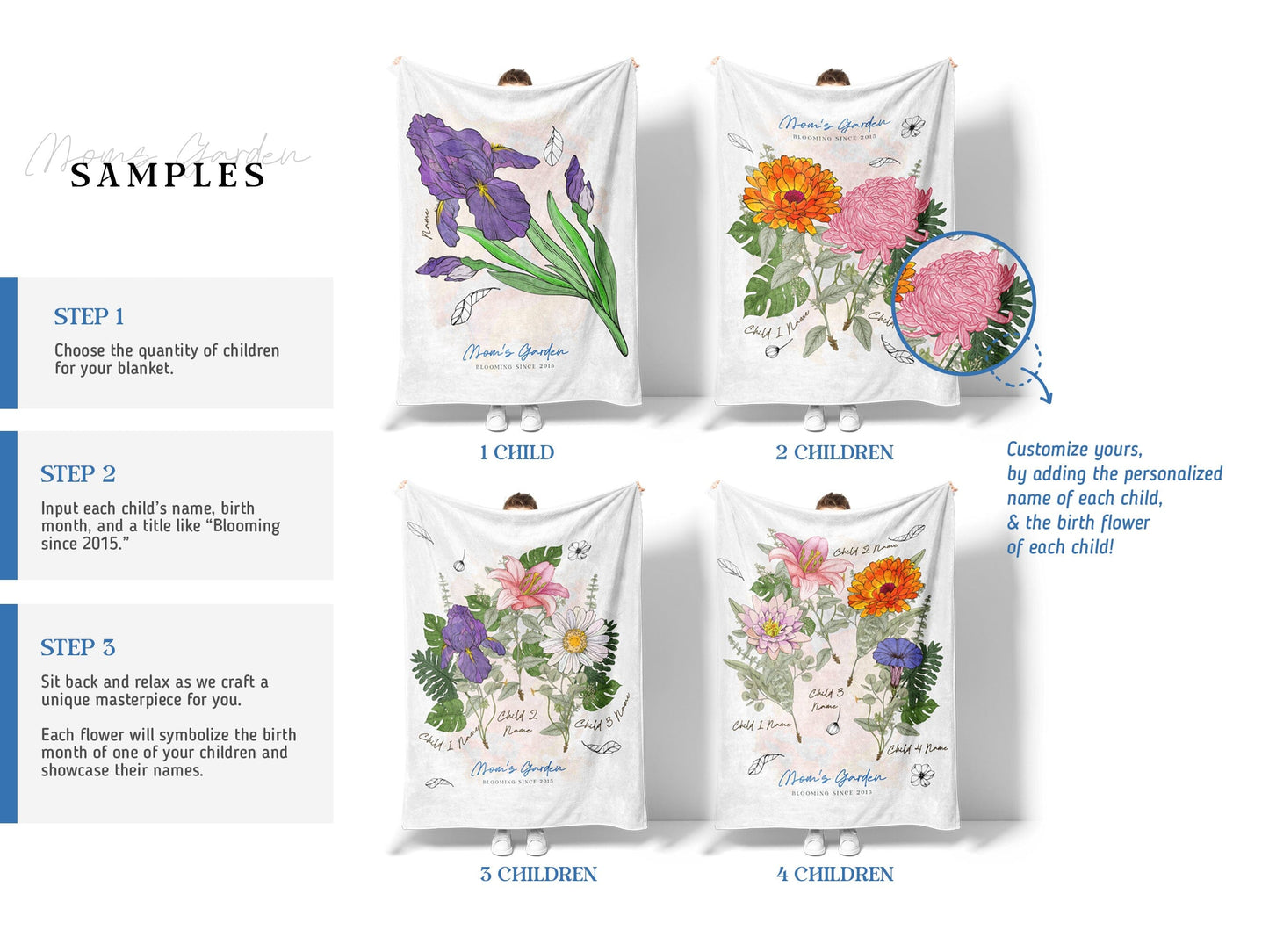 Four different images of a person holding the same customized blanket, showcasing the different personalization options for the Family Garden blanket.