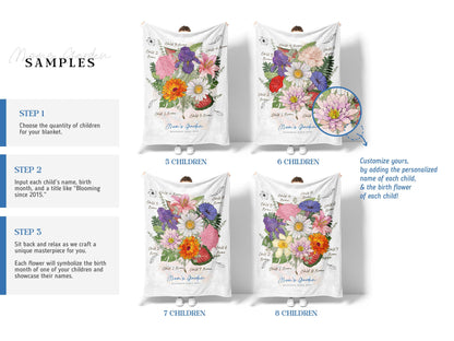 Four sample images of a person holding the same customized blanket, showcasing the different personalization options for the Mom's Garden blanket.