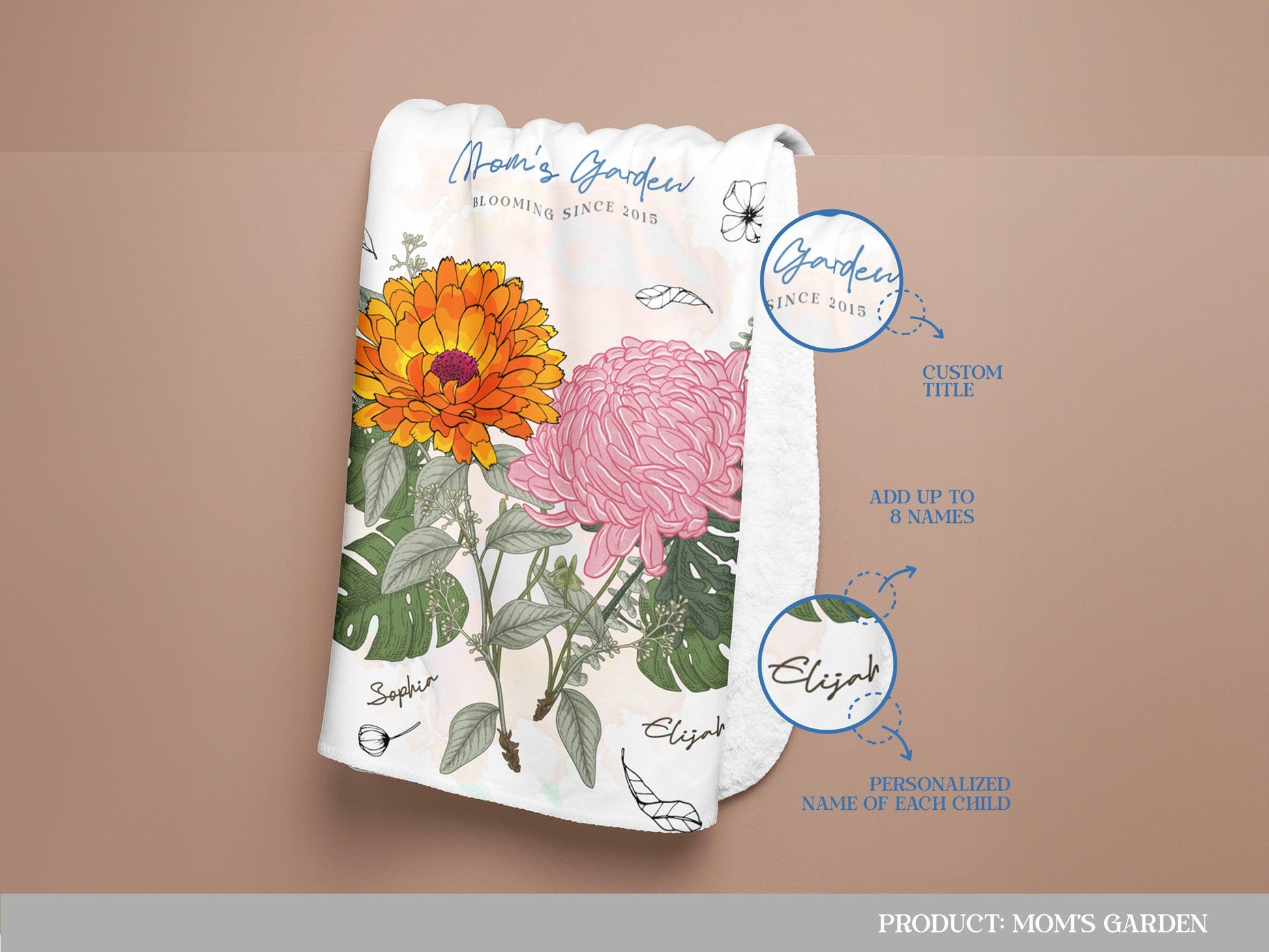 A picture showing the customizable options on a Family Garden blanket.