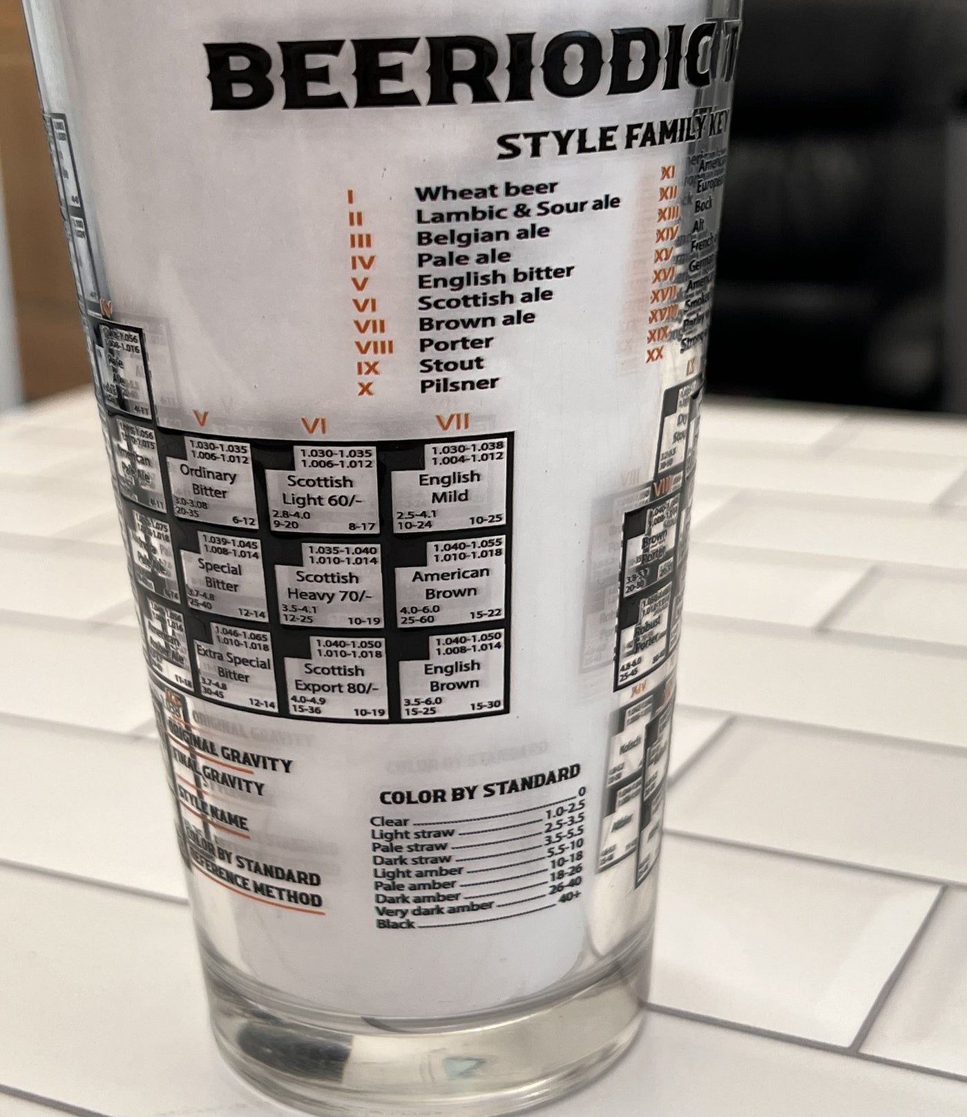 Glass Tumbler: Beeriodic Table Glass Tumbler Sam + Zoey  Sam + Zoey
