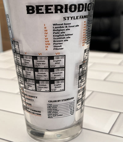 Glass Tumbler: Beeriodic Table Glass Tumbler Sam + Zoey  Sam + Zoey