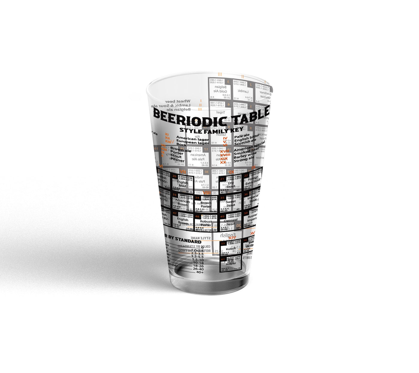 Glass Tumbler: Beeriodic Table Glass Tumbler Sam + Zoey  Sam + Zoey